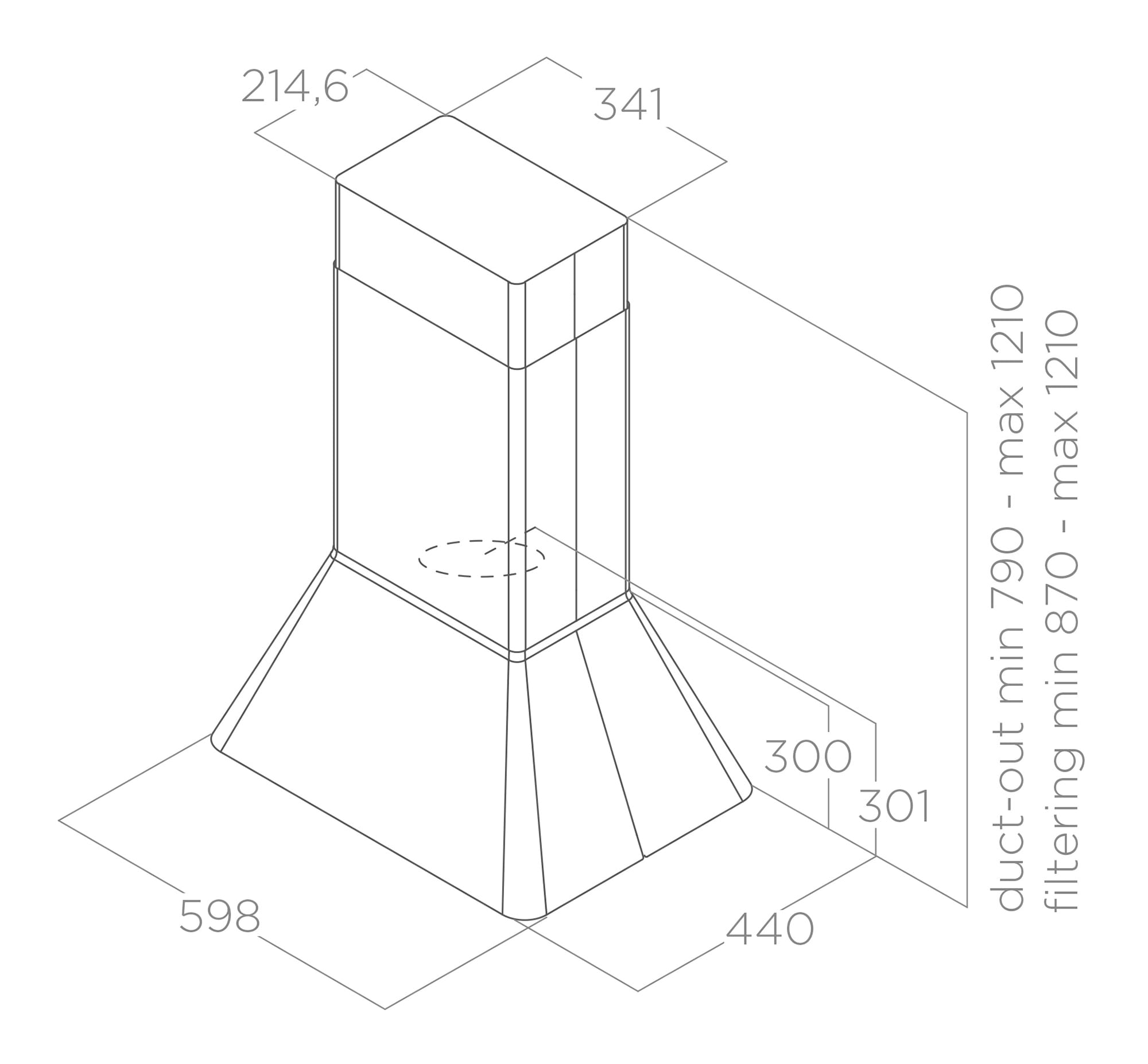 Afzuigkappen Eilandversie IKONA black 60 tech sheet